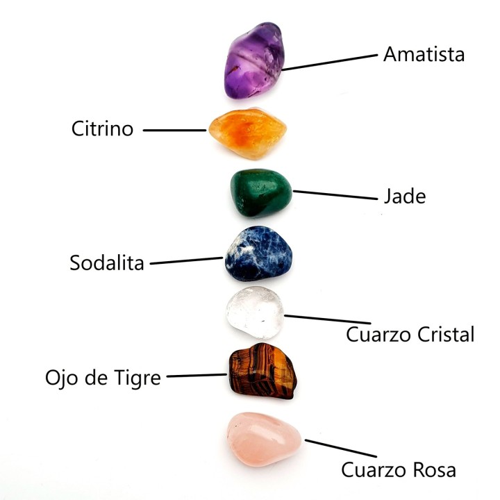 Cuarzos 7 Chakras