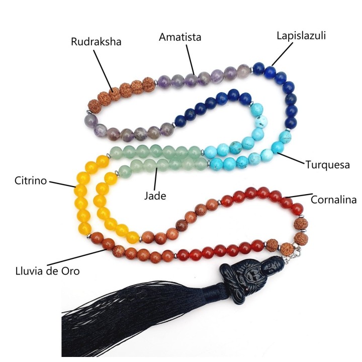 Japa Mala Buda