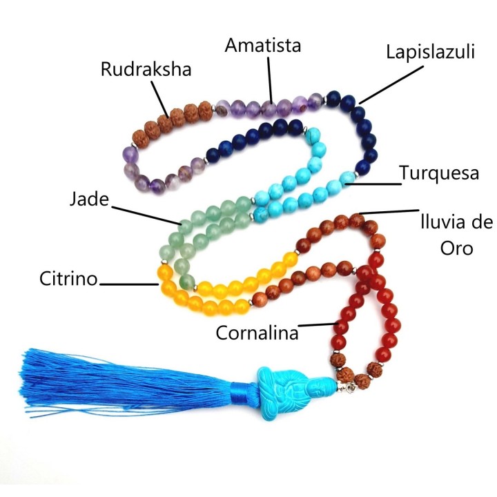 Japa Mala Buda