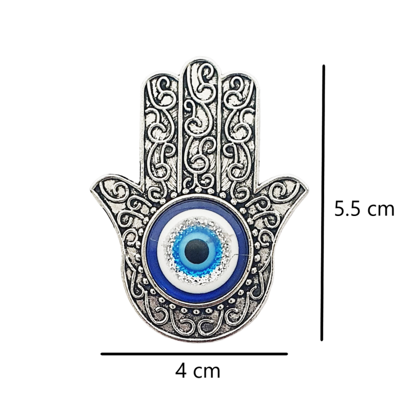 Iman Mano Fatima