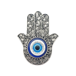 Iman Mano Fatima