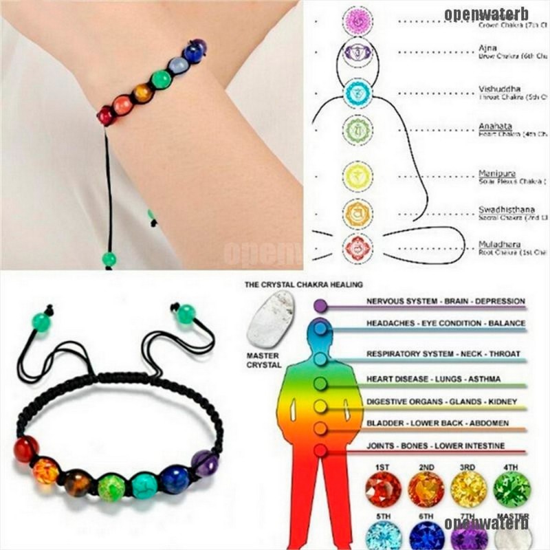 Pulsera 7 Chakras