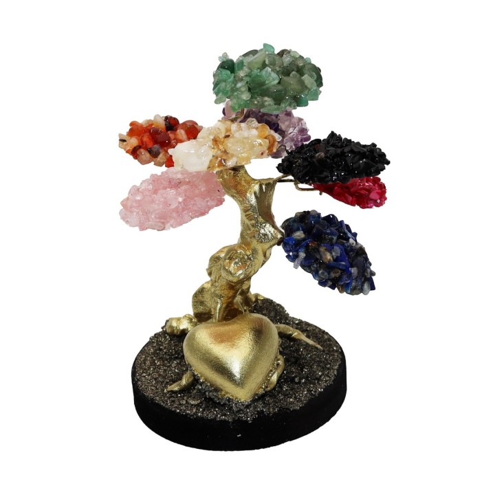Arbol 7 Chakras