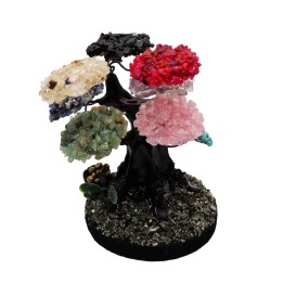 Arbol 7 Chakras