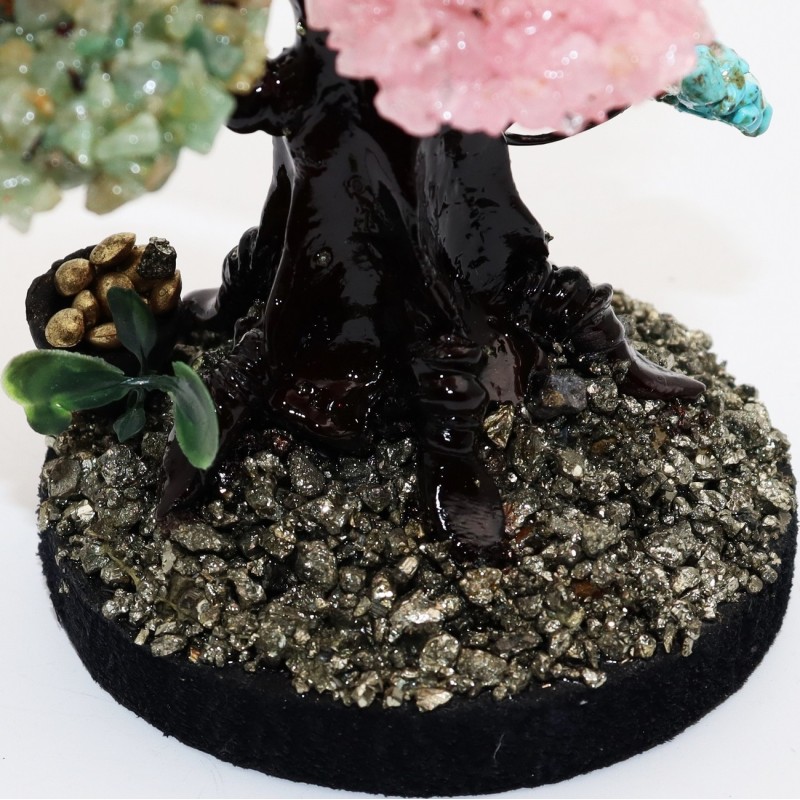 Arbol 7 Chakras