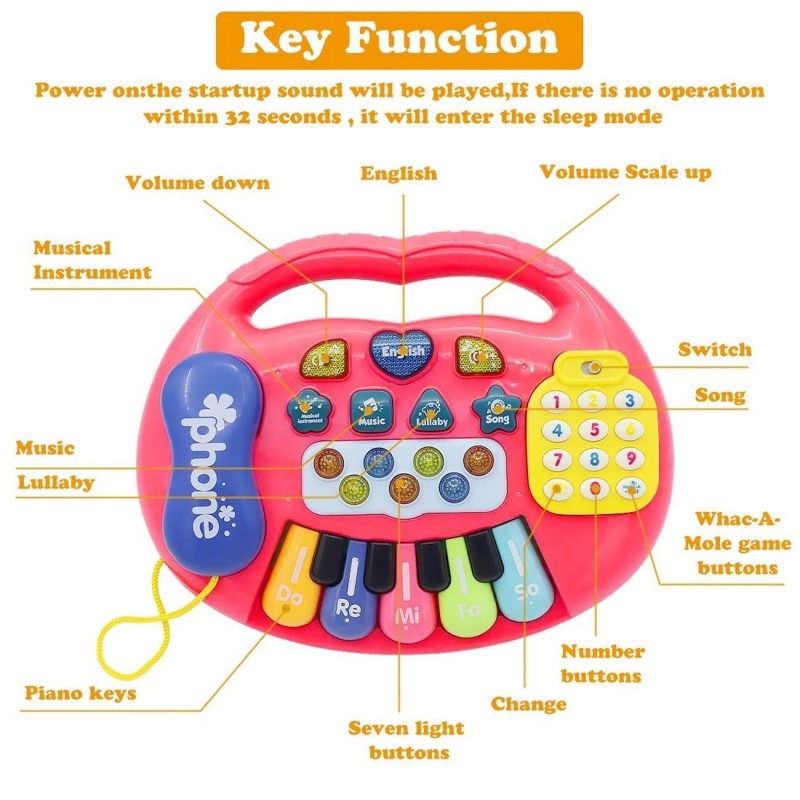 Piano Telefono