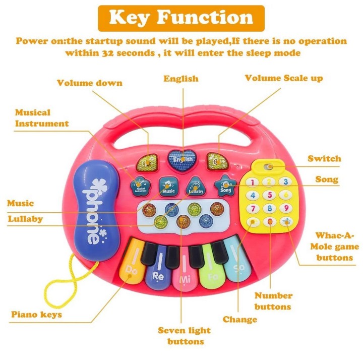 Piano Telefono