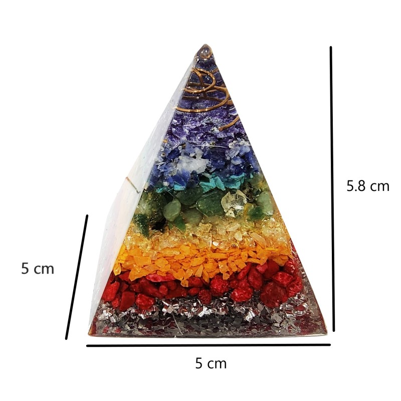 Pirámide 7 Chakras