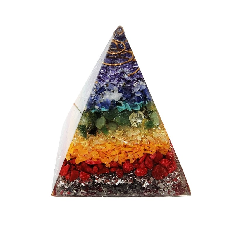 Pirámide 7 Chakras