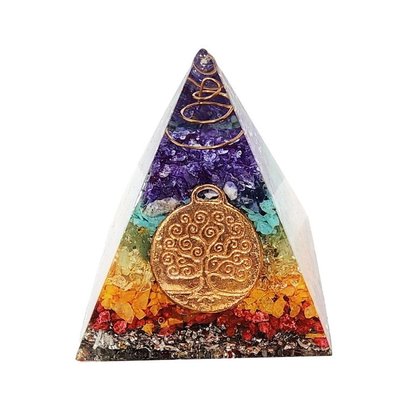Pirámide 7 Chakras