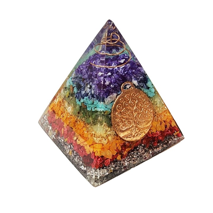Pirámide 7 Chakras