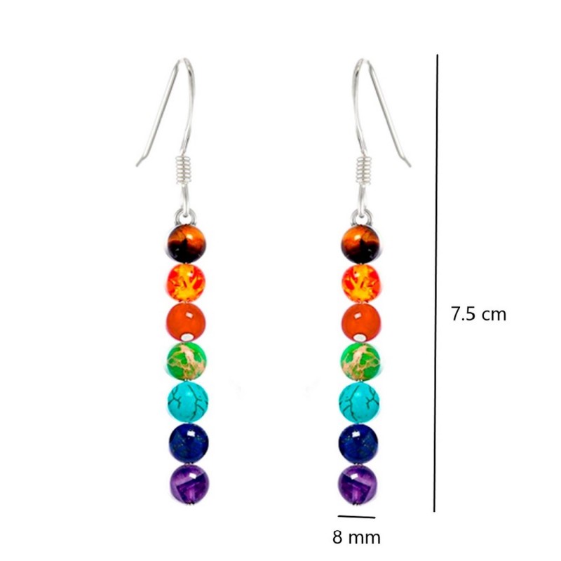Juego 7 Chakras