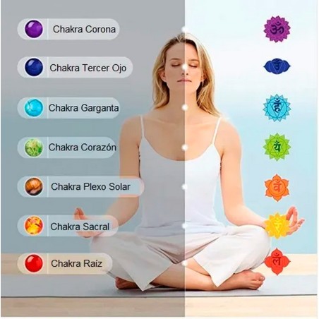 Aretes 7 Chakras