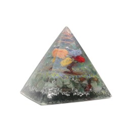 Piramide Arbol