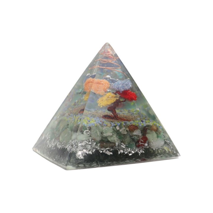 Piramide Arbol