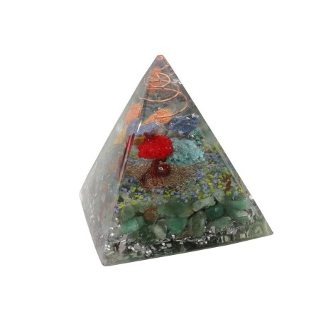 Piramide Arbol