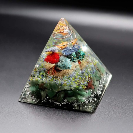 Piramide Arbol