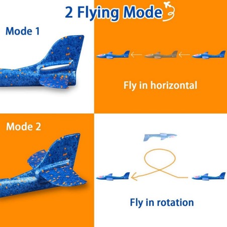 Avion Planeador