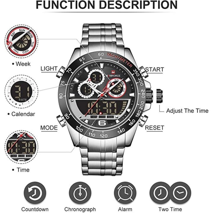 Reloj Naviforce