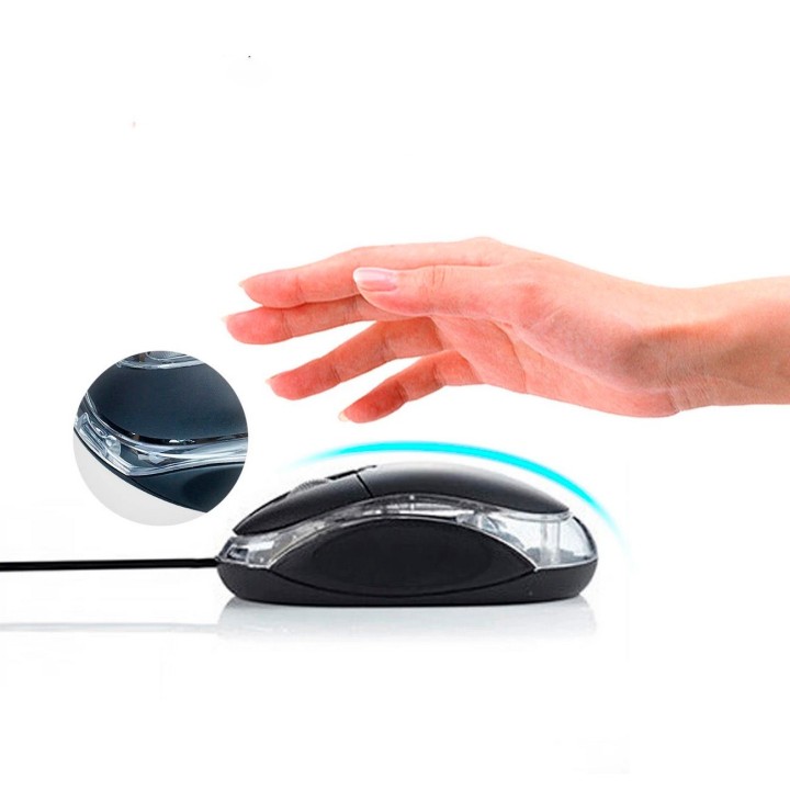 Mouse Ergonomico
