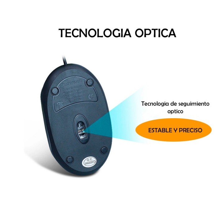 Mouse Ergonomico