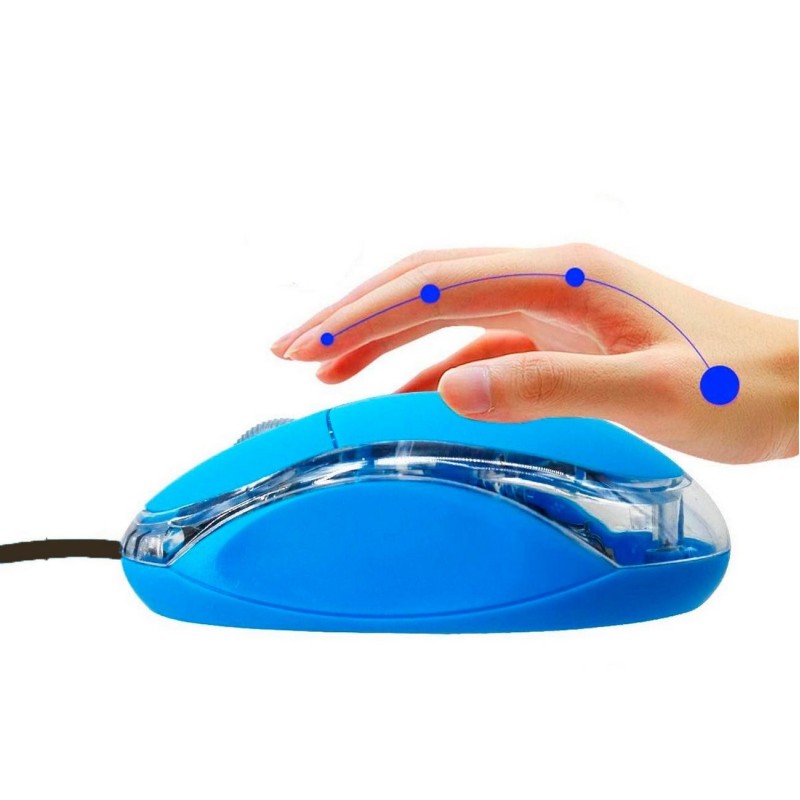 Mouse Ergonomico