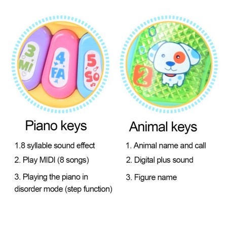 Piano Caracol