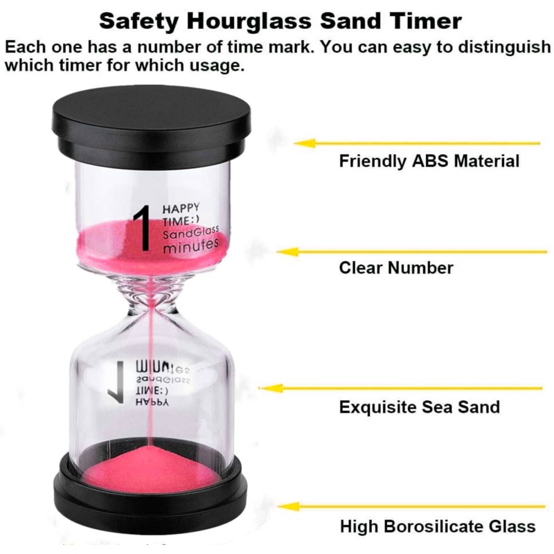 Reloj Arena 1 Minuto