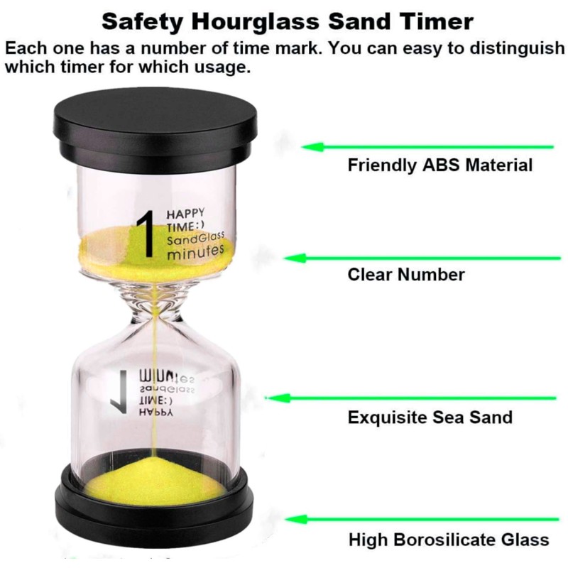 Reloj Arena 1 Minuto