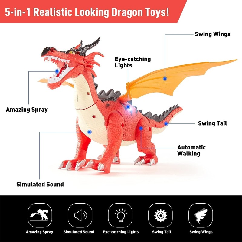 Dragón Dinosaurio