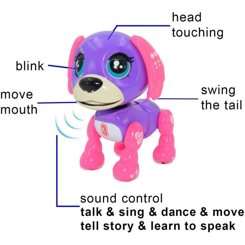 Perro Robot Mascota