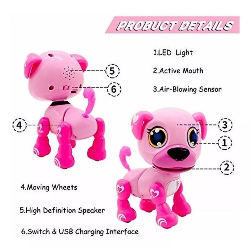 Perro Robot Mascota