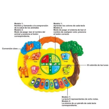 Piano Organeta Arbol