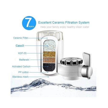 Filtro Agua