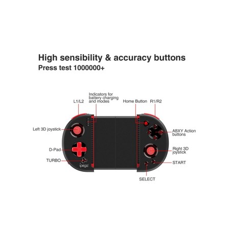 Control Joystick Pg-9087s