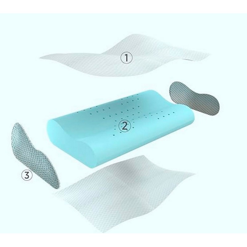 Almohada De Aloe Vera Ortopédica Cool Pillow Indeformable X2