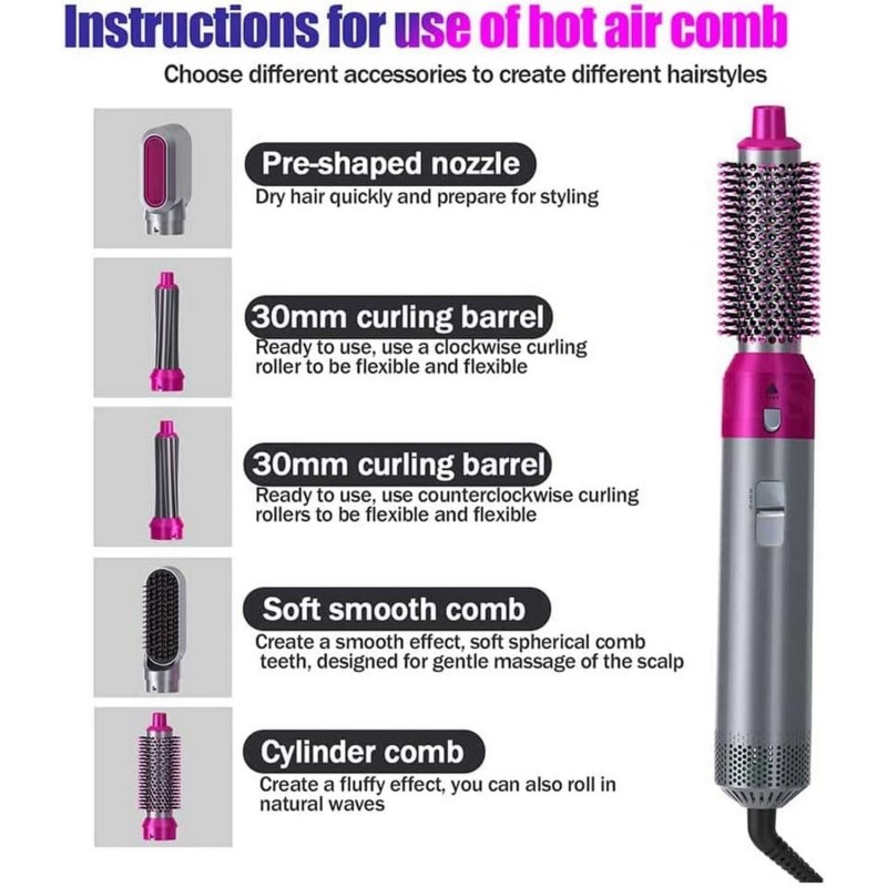 Cepillo Secador De Pelo 5 En 1 Con Voluminizador De Iones