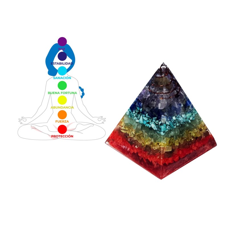 Pirámide 7 Chakras Piedra Natural Orgonita Meditacion Yoga