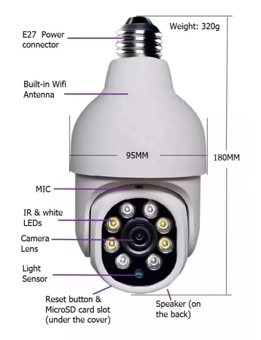 Camara Ip De Seguridad 360° Bombillo Wifi Hd Sensor Movil