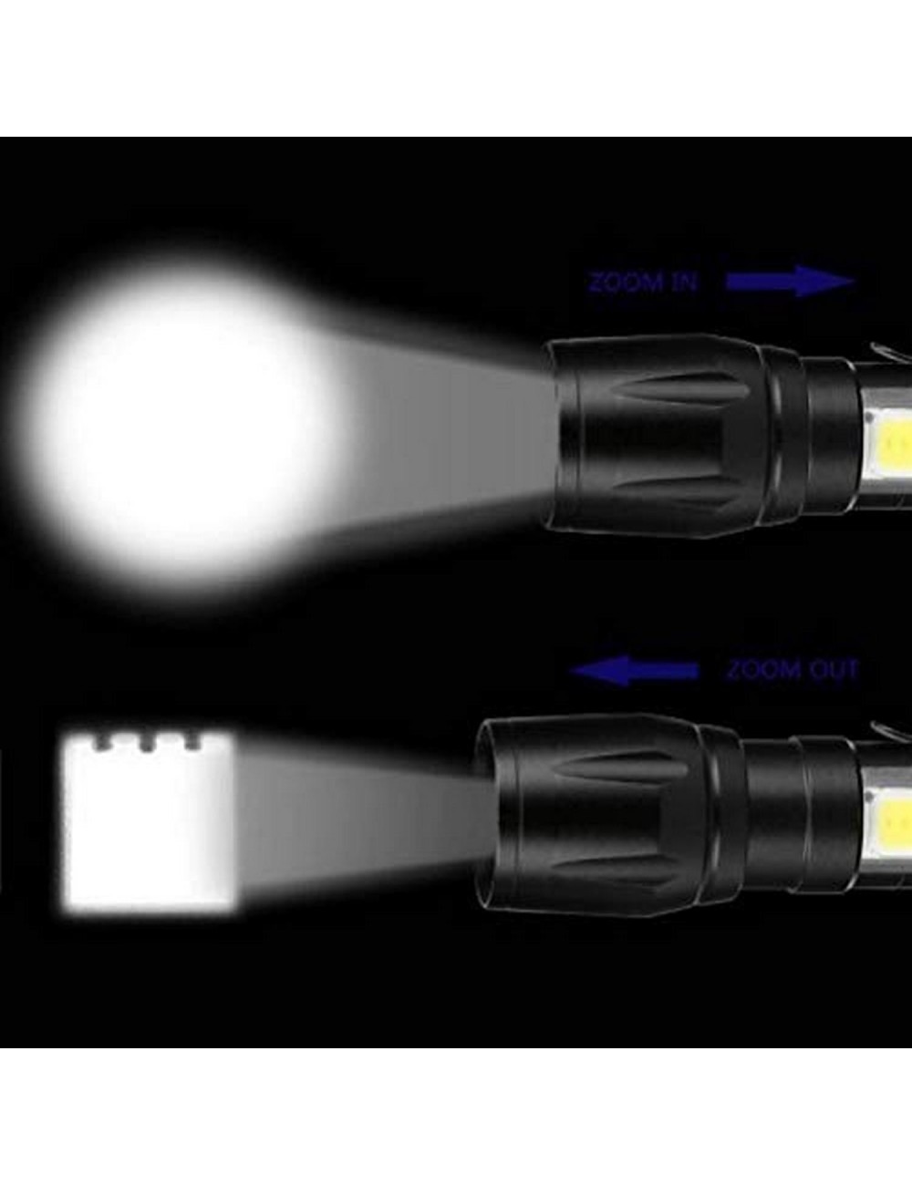 Linterna Recargable Led Portable Mini Potencia 500 Lumens