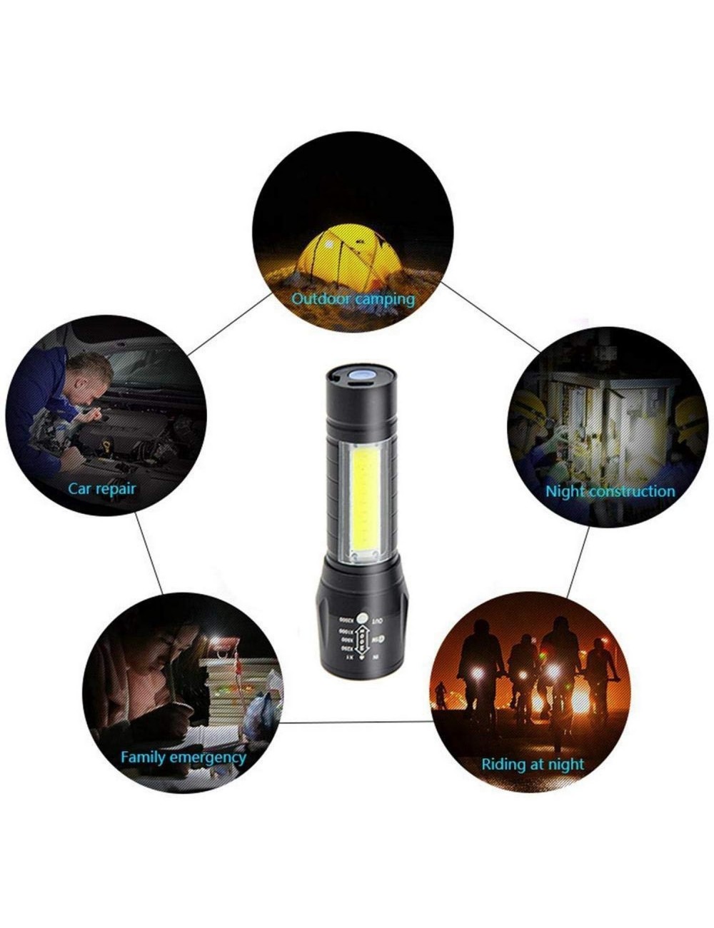 Linterna Recargable Led Portable Mini Potencia 500 Lumens