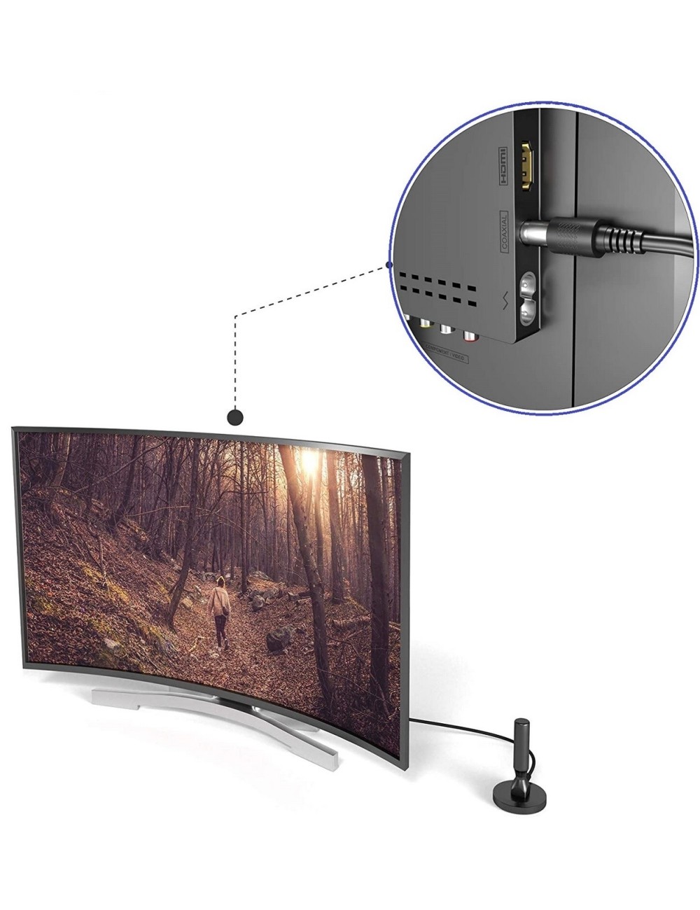 Antena Tdt Full Hd Portatil 360 Grados Potencia 4db 5 Metros