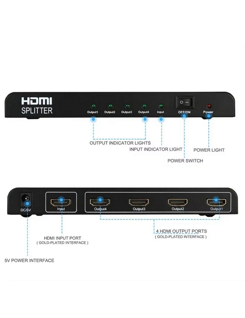 Splitter Hdmi 1x4 4k Uhd 2k Full Hd 3d C/ Fuente 4 Pantallas