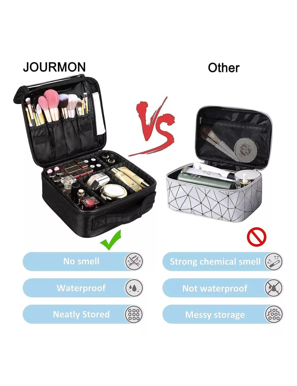 Maletín Maquillaje Cosmetiquera, Estuche De Maquillaje