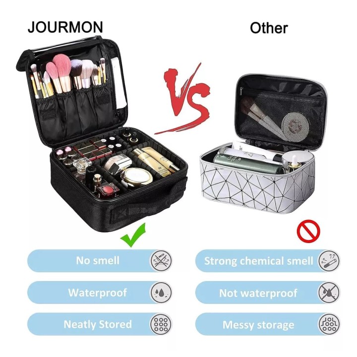 Maletín Maquillaje Cosmetiquera, Estuche De Maquillaje