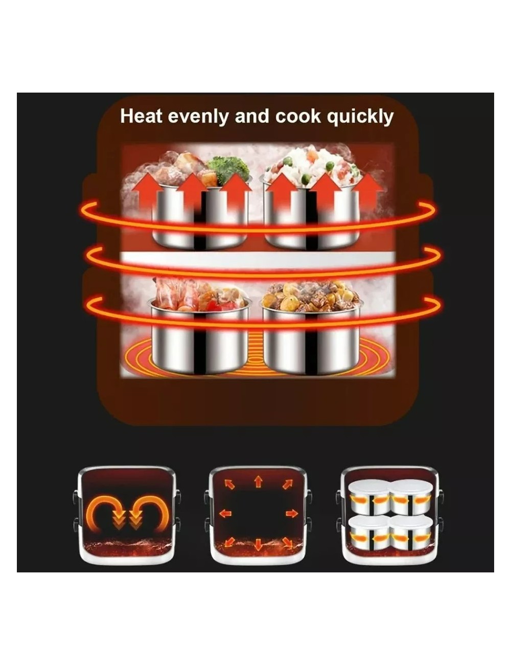 Lonchera Calentador Fiambrera Portacomida Eléctrica Apilable