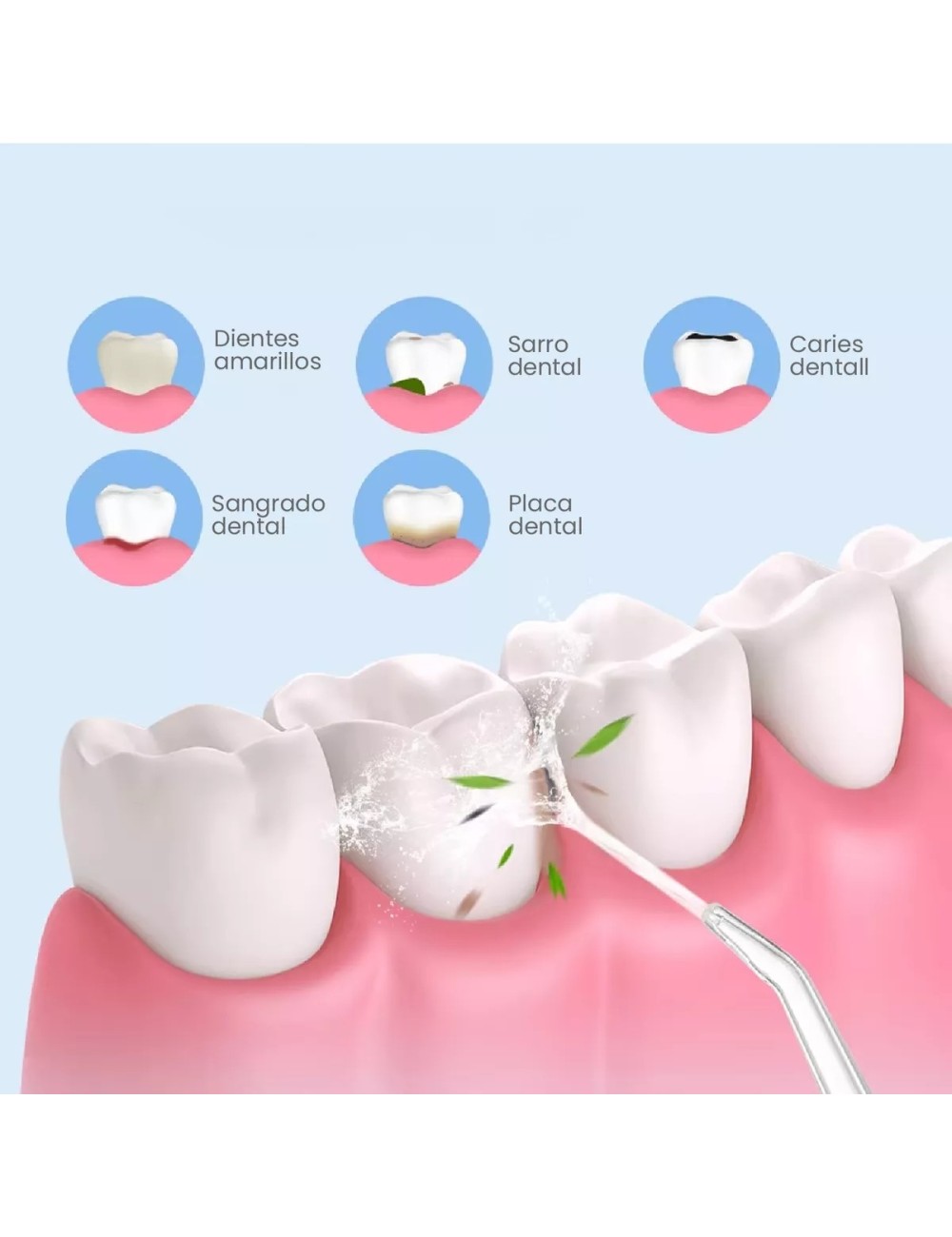 Irrigador Bucal Recargable