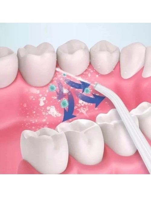 Irrigador Bucal Recargable