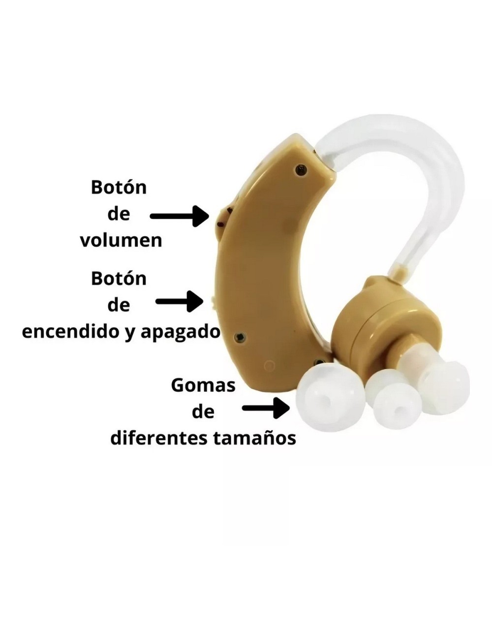 Amplificador Auditivo Sordera Mejor Oido Audífonos Sordos