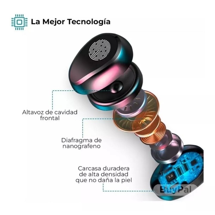 Audífonos Bluetooth Touch + Caja De Carga + Power Bank